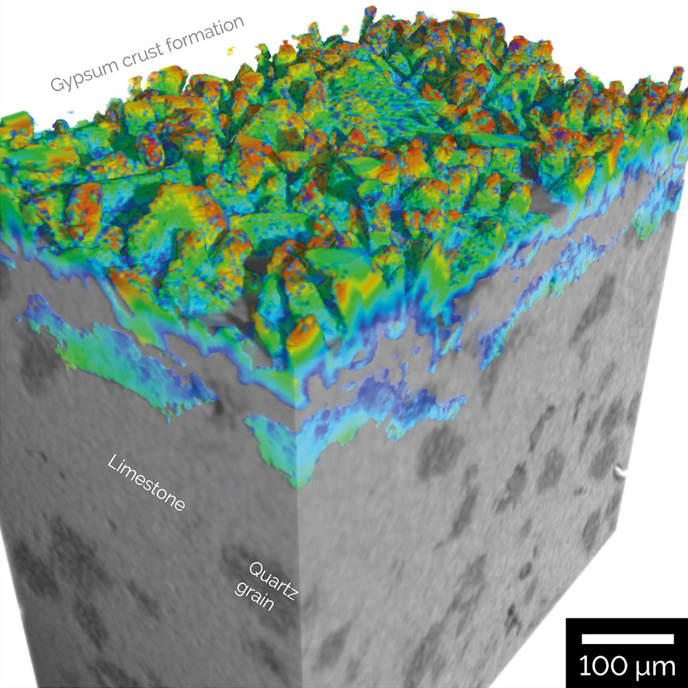 Crystalization of gypsum